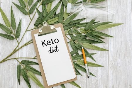 What Is a Ketogenic Diet?