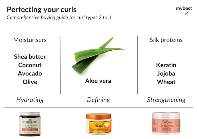 What Is a Curl Cream?