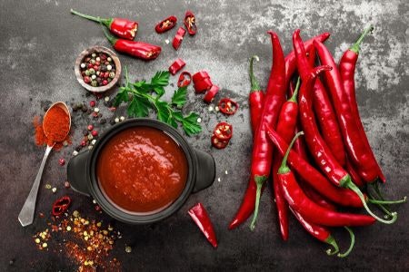 What Is a Hot Sauce?