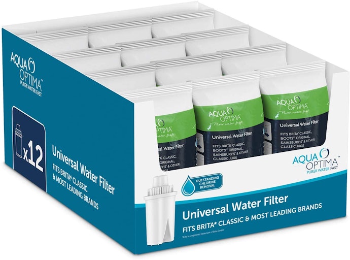 Which Brands of Filter Is the Jug Compatible With? The More Universal, the Better