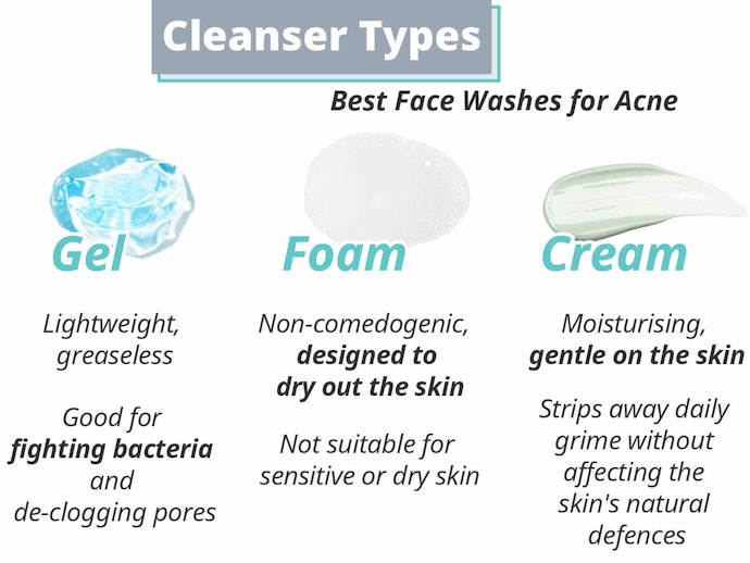 Choose a Formula That’s Suitable for Your Skin Type: Gel Cleansers Are Gentle on Sensitive Skin, Foaming Face Washes Tackle Excess Oil