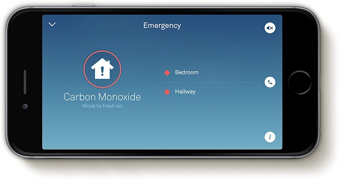 Consider Detectors That You Can Control Via an App for Peace of Mind and Functionality
