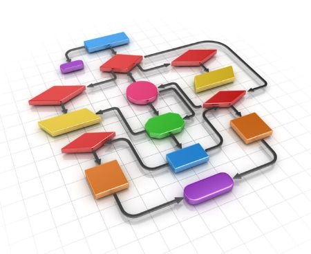 Consider a Book With Plenty of Illustrations and Samples to Better Understand the Operations