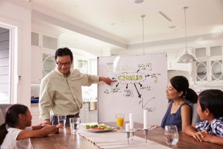 Decide Between Wall-Mounting, Freestanding and a Magnetised Sheet
