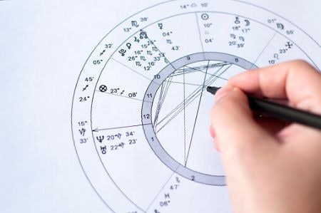 Natal Charts Provide a More Accurate Horoscope