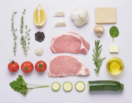 Learn the Fundamentals With a Keto Guide
