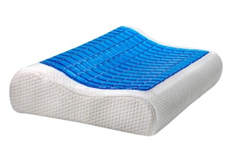 Gel Will Keep You Cool and Help to Relieve Pain