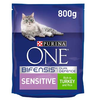 10 Best Cat Foods for Sensitive Stomachs UK 2024 | Royal Canin, Purina