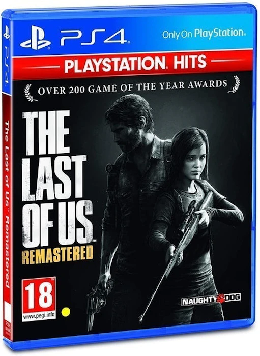 The Last of Us The Last Of Us Part I & II Translation missing: en-GB.activerecord.decorators.item_part_image/alt