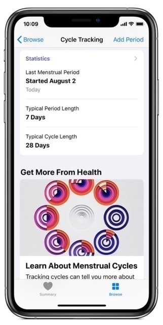 Cycle Tracking 1