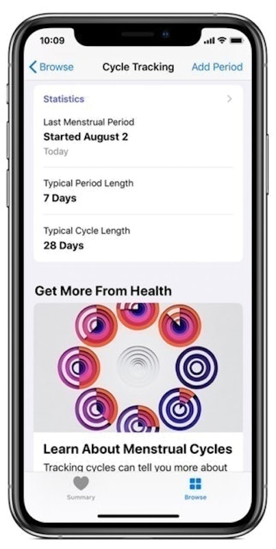 Cycle Tracking 1
