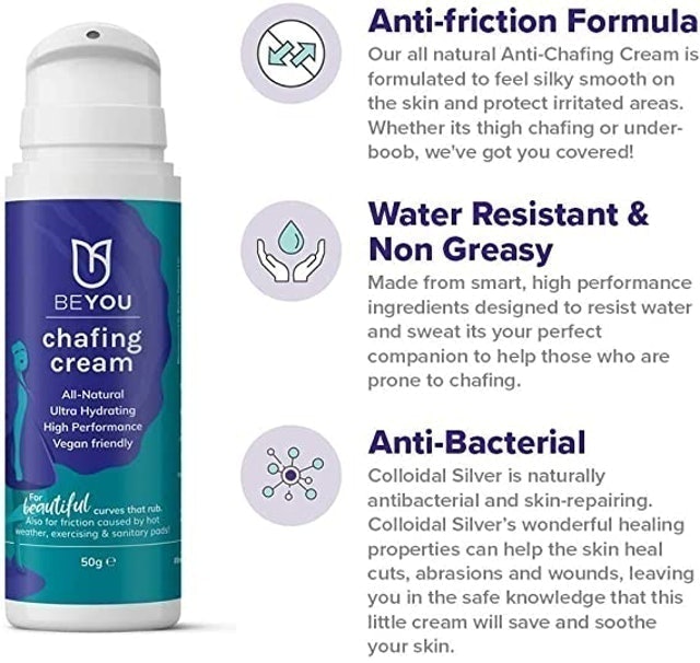 Chafing Cream 2