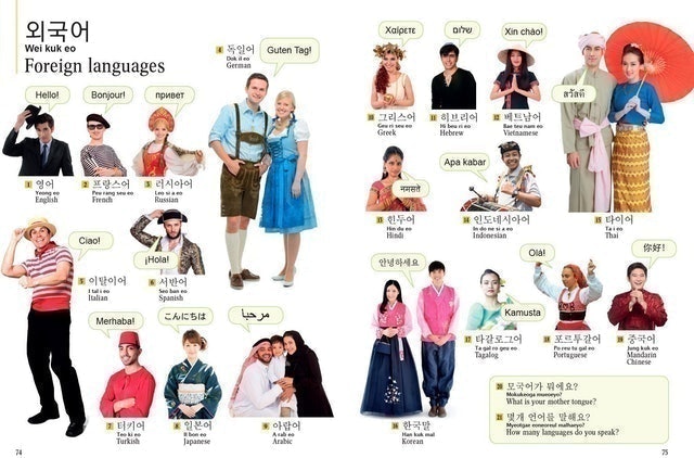 Korean Picture Dictionary 2