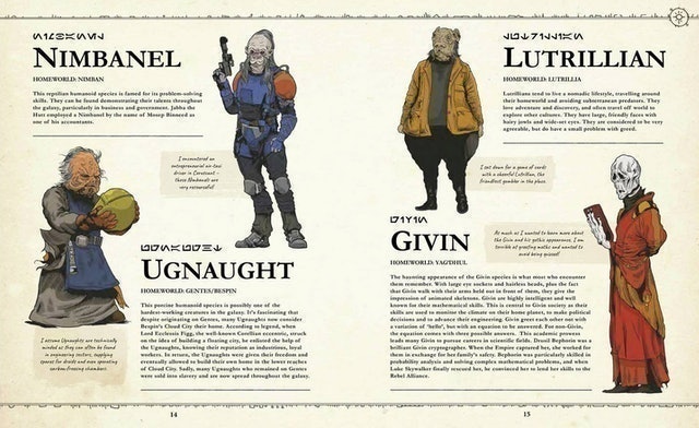 Star Wars Alien Archive: Guide to the Species of the Galaxy 2