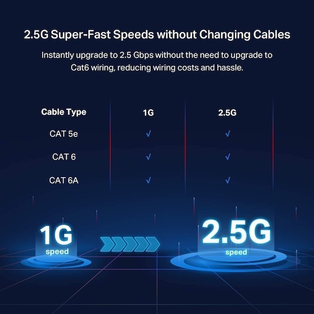 5 Port Multi-Gigabit Unmanaged Network Switch 4