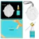 SCENTORINI Ceramic Aroma Stone Diffuser 1