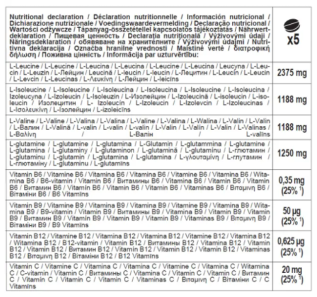 Vegan BCAA 2.1.1 + Glutamine Chewable Tablets 2