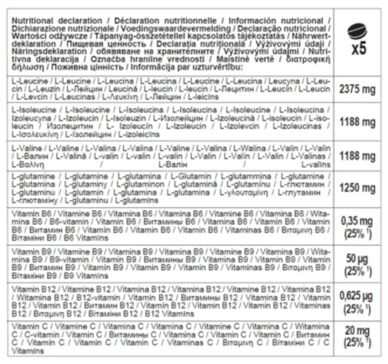 Vegan BCAA 2.1.1 + Glutamine Chewable Tablets 2