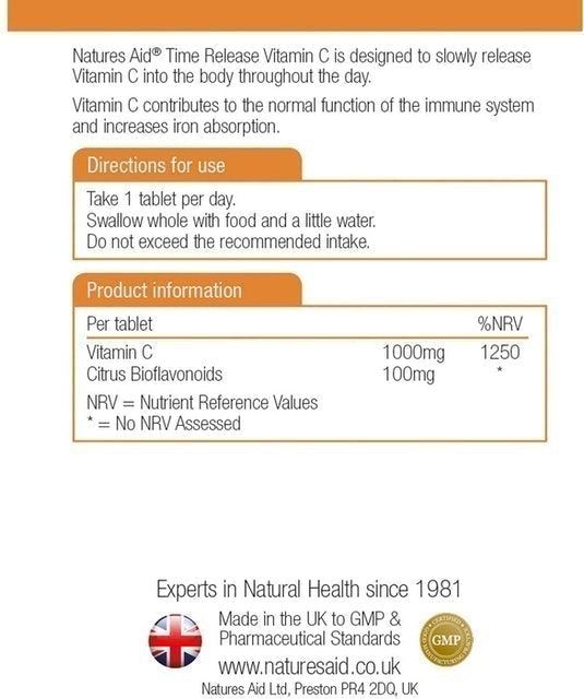 Time Release Vitamin C 2