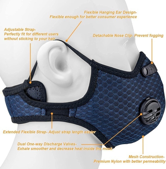 Reusable Dust Face Mask 2