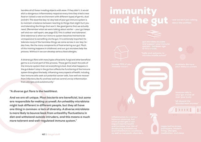 The Gut Stuff 2