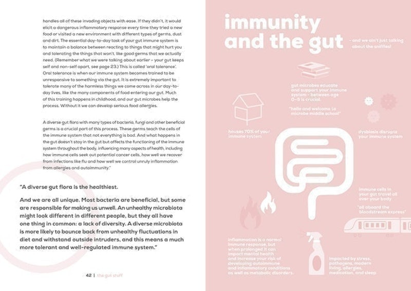The Gut Stuff 2
