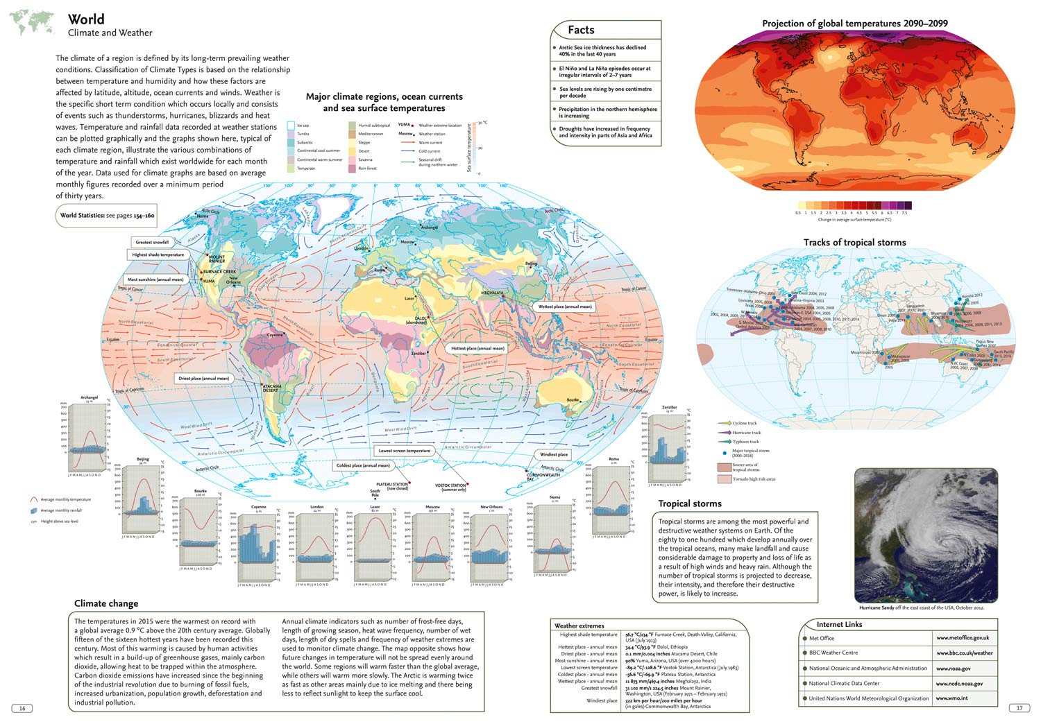 World Atlas Reference Edition 2