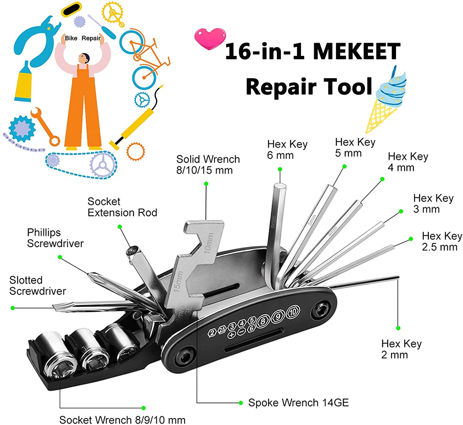 Bike Tool Kit 3