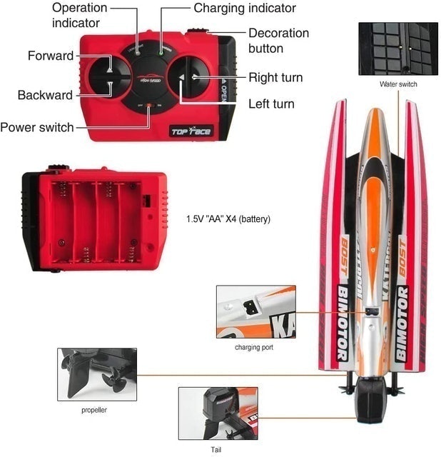Remote Control Boat 2.4GHz 2