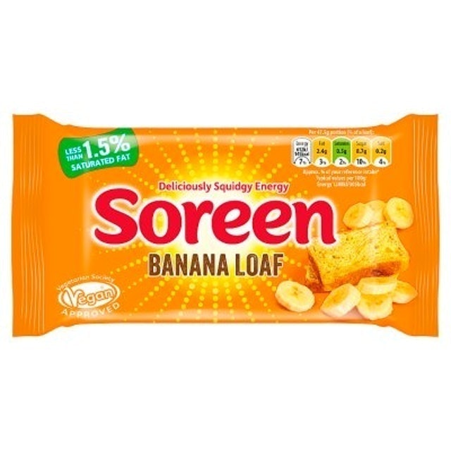 10 Best Fruit Breads UK | Soreen Warburtons and More 5