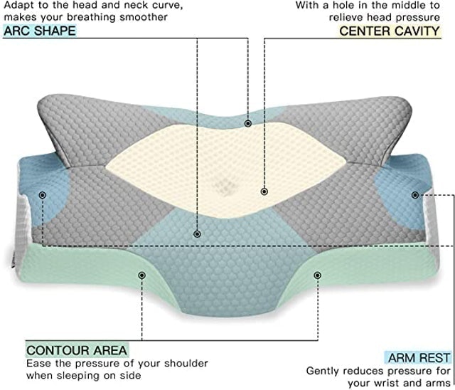 Cervical Contour Memory Foam Pillow 3