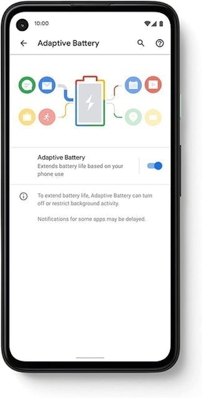 Pixel 4a 4