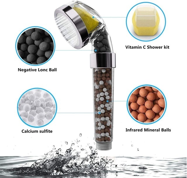 Ionic Shower Head with Vitamin C 2