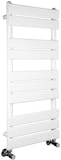 9 Best Bathroom Radiators UK 2024 | Interior Designer Reviewed 5