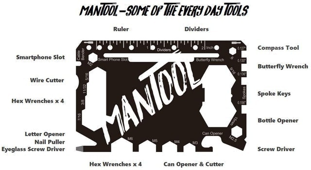 Wallet Multi-Tool 3
