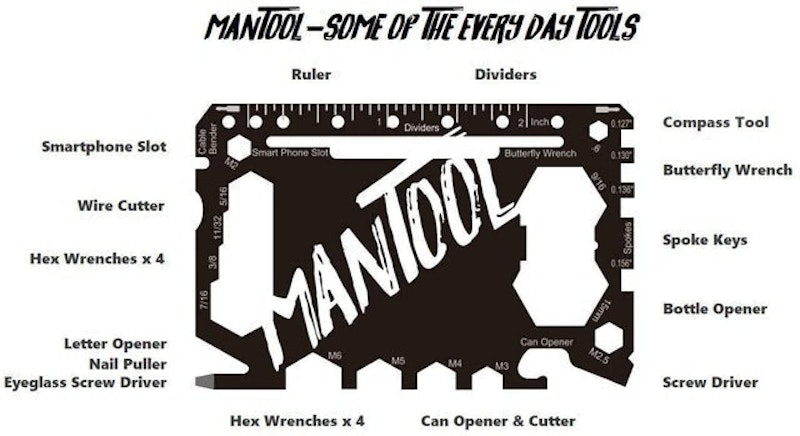 Wallet Multi-Tool 3