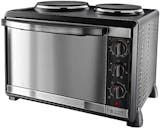 10 Best Mini Ovens UK 2024 | Russell Hobbs, De'Longhi and More 1