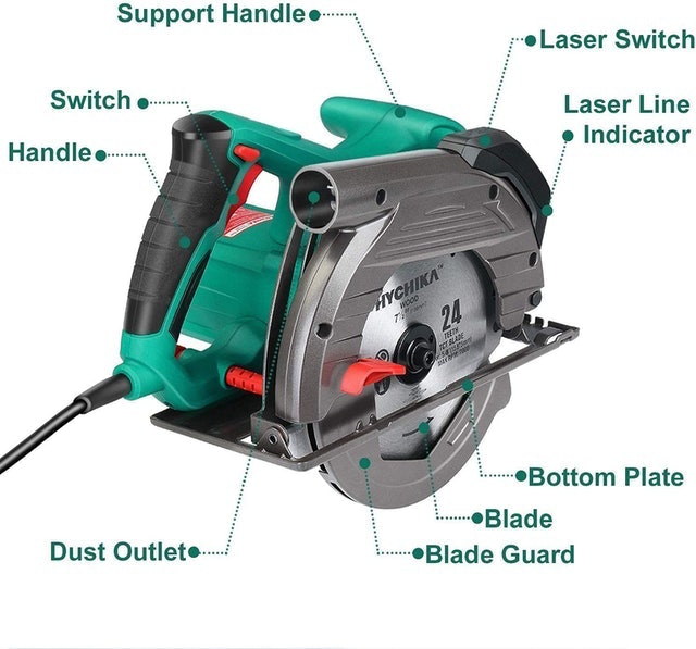 Circular Saw 2