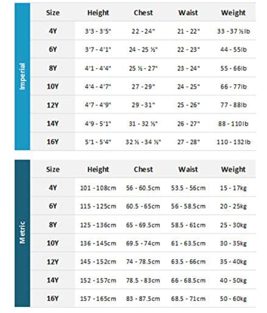 3/2 mm Flashbomb Wetsuit 3
