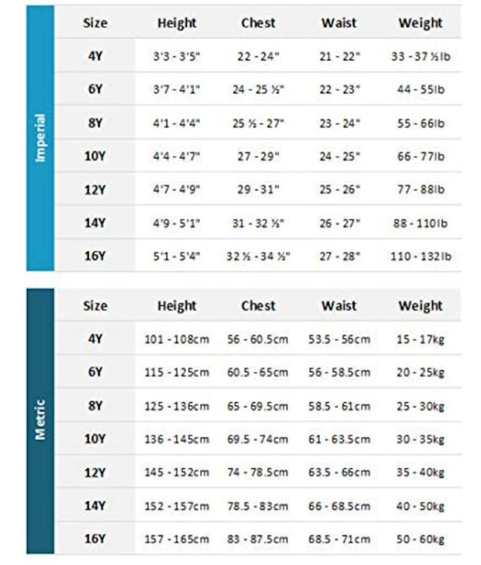 3/2 mm Flashbomb Wetsuit 3