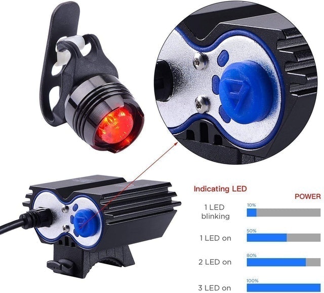 CREE LED  Bike Light Set 3