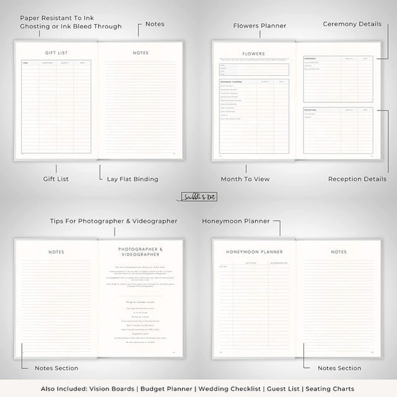 Wedding Planner 3