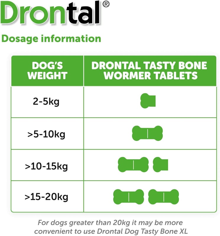 RS Pet Bayer Drontal Worming Tablet for Dogs 5