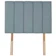 Argos Home Bircham Single Headboard 1