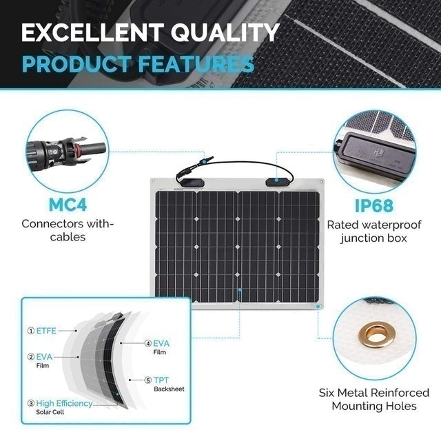 Extremely Flexible Monocrystalline Solar Panel With ETFE Layer 3