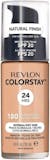 10 Best Drugstore Foundations for Dry Skin 2024 | UK Makeup Artist Reviewed 2