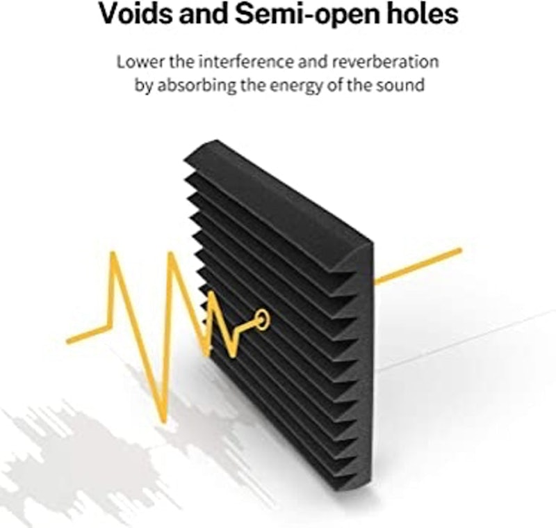 Acoustic Foam Panels Wedges 2