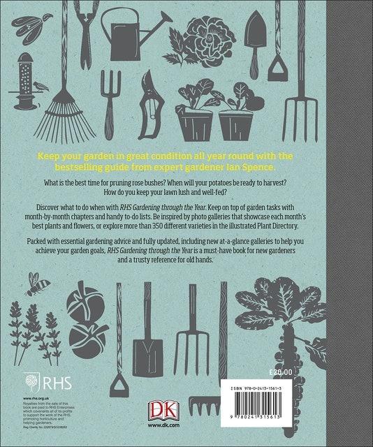 Gardening Through the Year 2