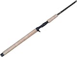 10 Best Fishing Rods UK 2024 | Shimano, Daiwa and More 3