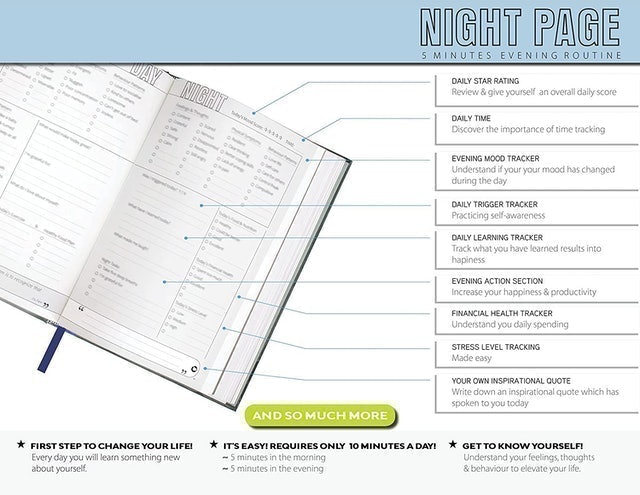 REFLECT Day & Night Workbook 3
